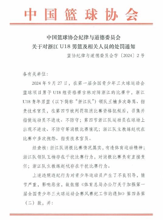 篮协：浙江U18男篮领队指使球员不进攻不防守 消极比赛禁赛三年！